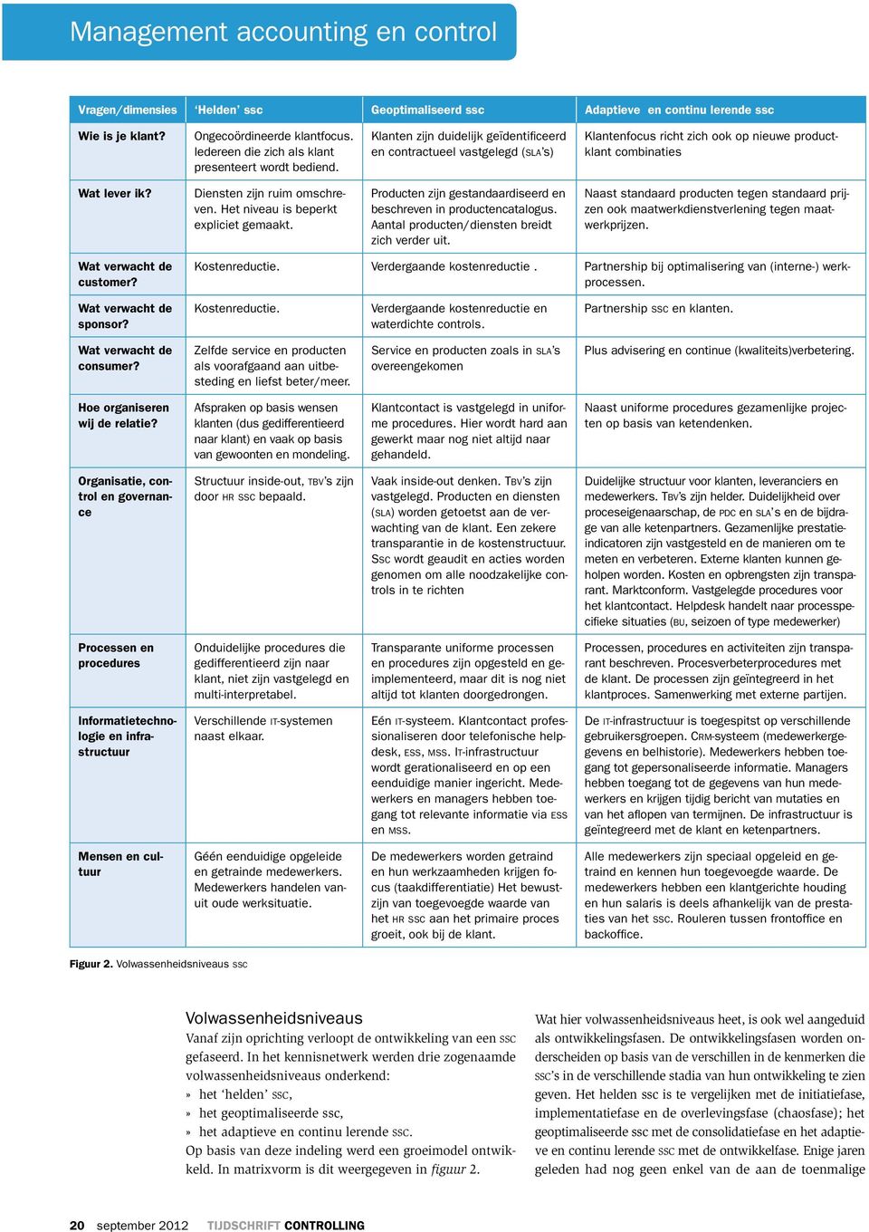 Klanten zijn duidelijk geïdentificeerd en contractueel vastgelegd (sla s) Klantenfocus richt zich ook op nieuwe productklant combinaties Wat lever ik? Diensten zijn ruim omschreven.