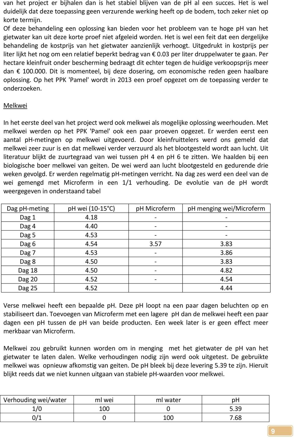 Het is wel een feit dat een dergelijke behandeling de kostprijs van het gietwater aanzienlijk verhoogt. Uitgedrukt in kostprijs per liter lijkt het nog om een relatief beperkt bedrag van 0.