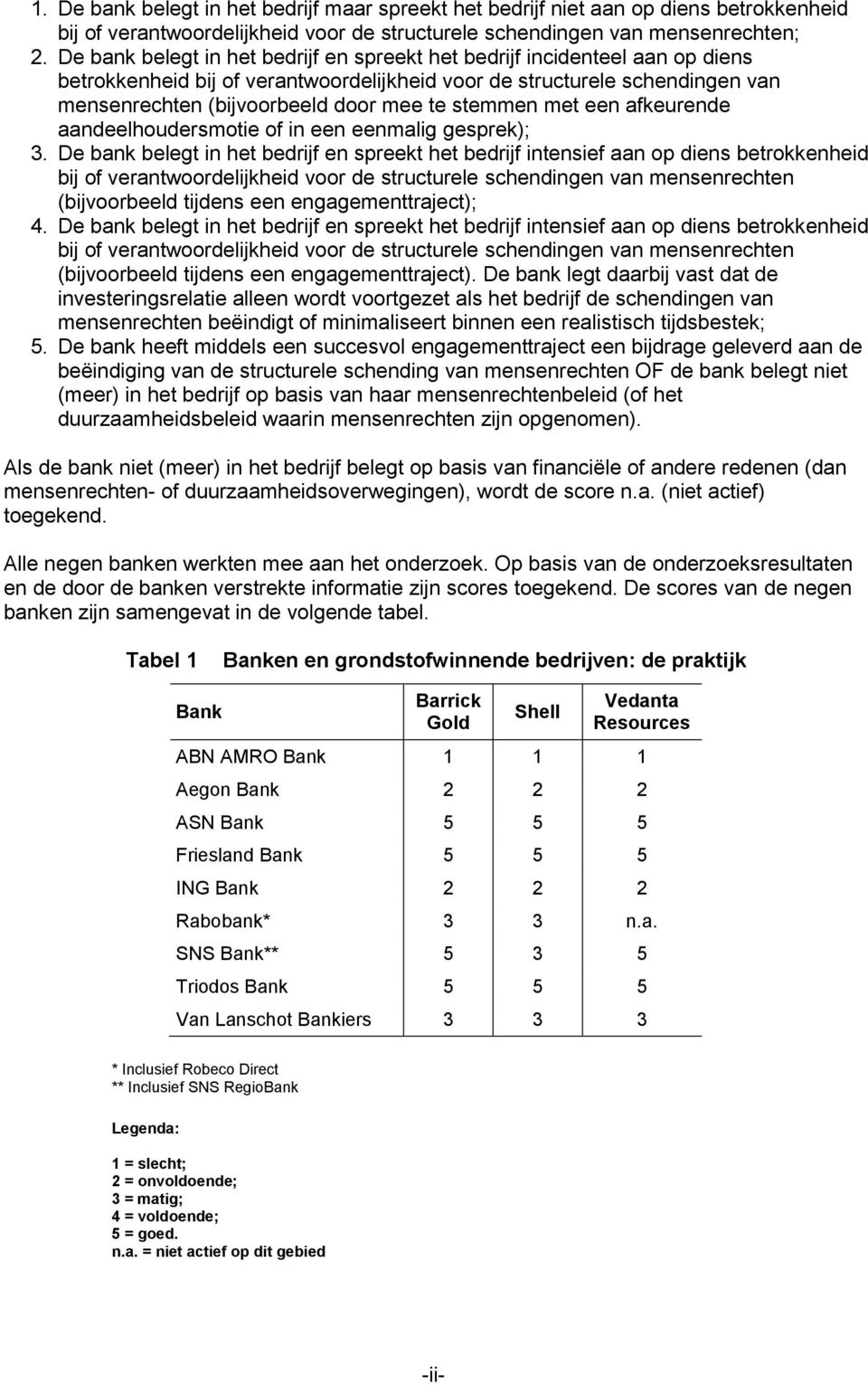 stemmen met een afkeurende aandeelhoudersmotie of in een eenmalig gesprek); 3.