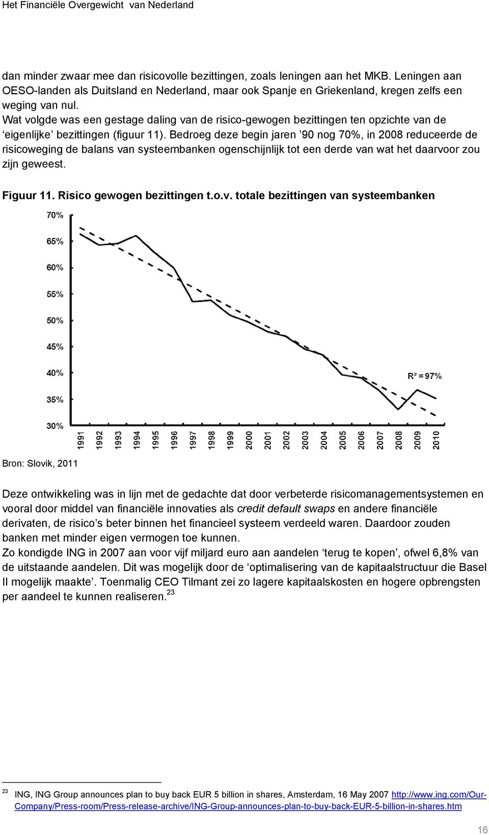 Wat volgde was een gestage daling van de risico-gewogen bezittingen ten opzichte van de eigenlijke bezittingen (figuur 11).