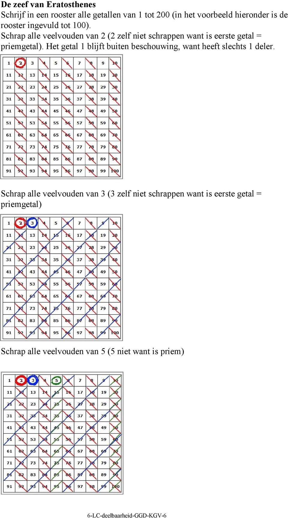 Het getal 1 blijft buiten beschouwing, want heeft slechts 1 deler.