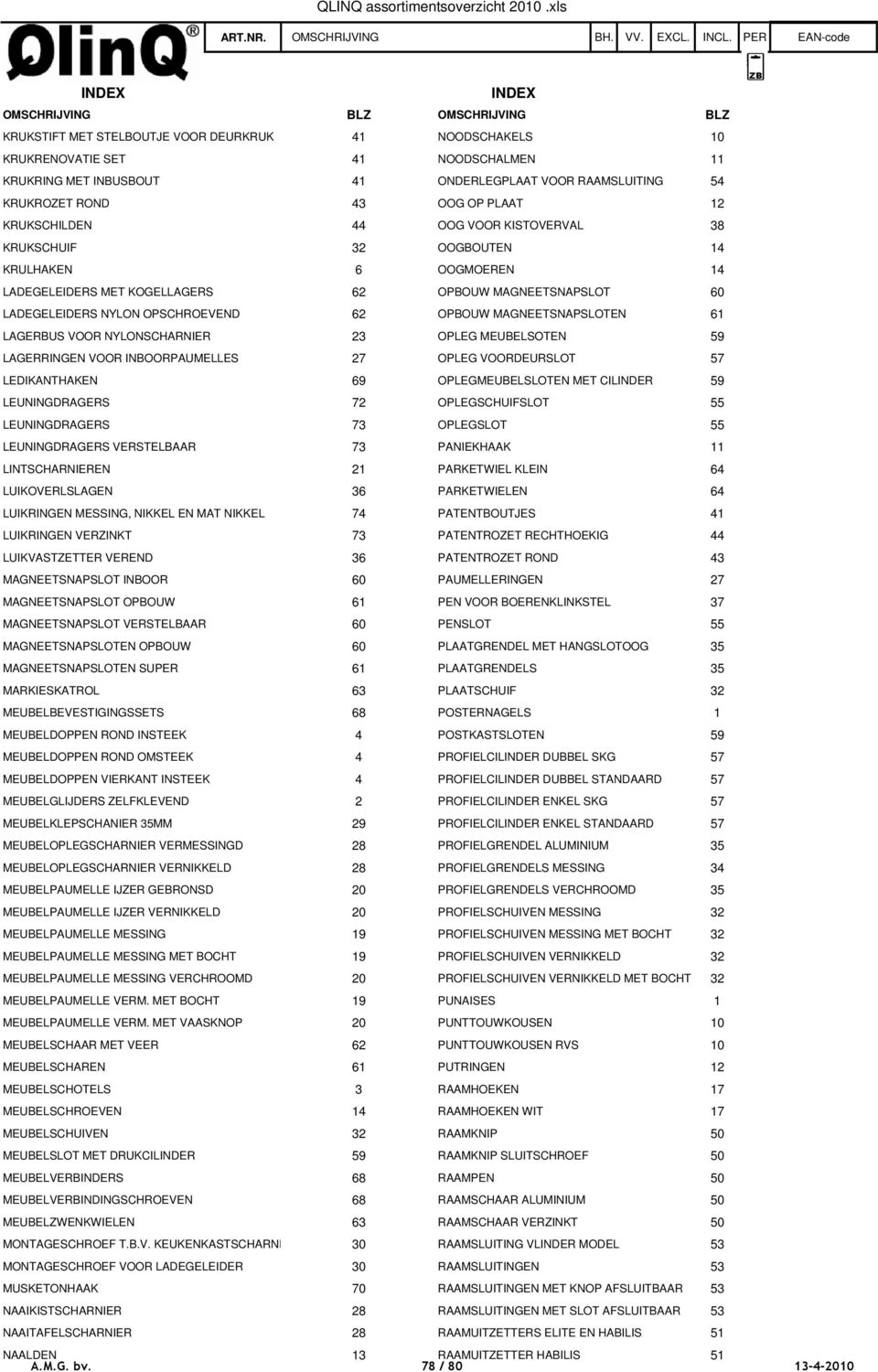 LADEGELEIDERS NYLON OPSCHROEVEND 62 OPBOUW MAGNEETSNAPSLOTEN 61 LAGERBUS VOOR NYLONSCHARNIER 23 OPLEG MEUBELSOTEN 59 LAGERRINGEN VOOR INBOORPAUMELLES 27 OPLEG VOORDEURSLOT 57 LEDIKANTHAKEN 69