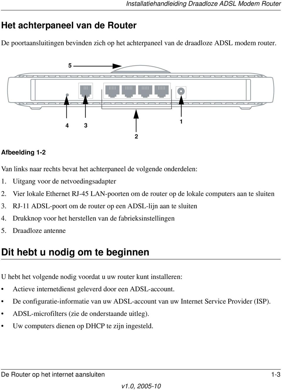 Vier lokale Ethernet RJ-45 LAN-poorten om de router op de lokale computers aan te sluiten 3. RJ-11 ADSL-poort om de router op een ADSL-lijn aan te sluiten 4.
