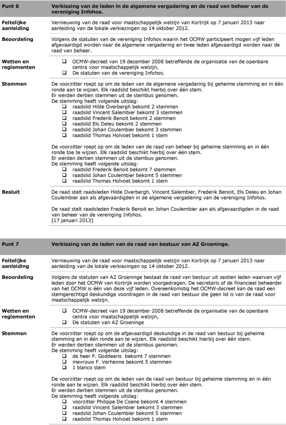 De statuten van de vereniging Infohos. De voorzitter roept op om de leden van de algemene vergadering bij geheime stemming en in één ronde aan te wijzen. Elk raadslid beschikt hierbij over één stem.