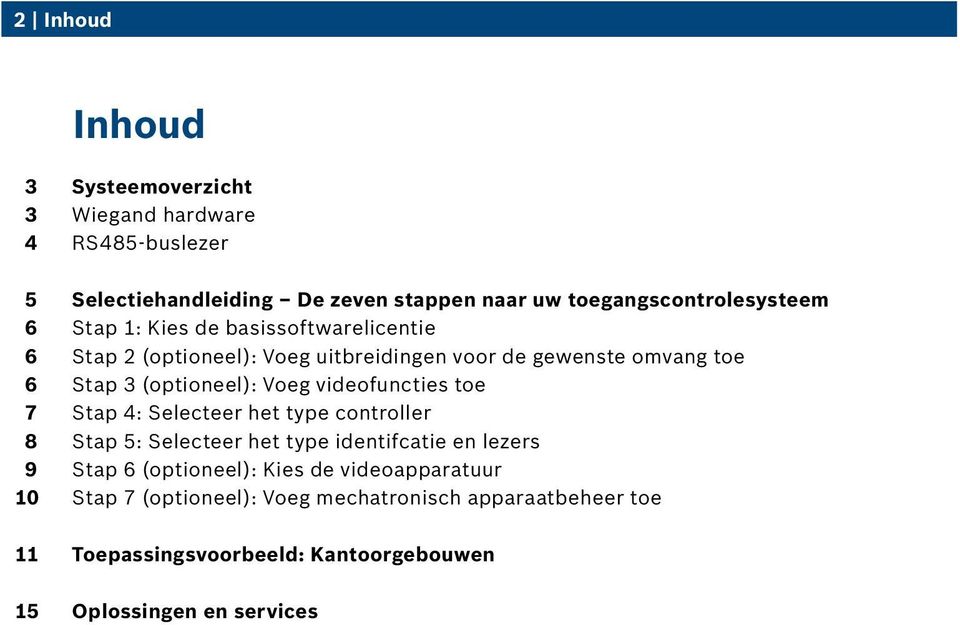 3 (optioneel): Voeg videofuncties toe 7 Stap 4: Selecteer het type controller 8 Stap 5: Selecteer het type identifcatie en lezers 9 Stap 6