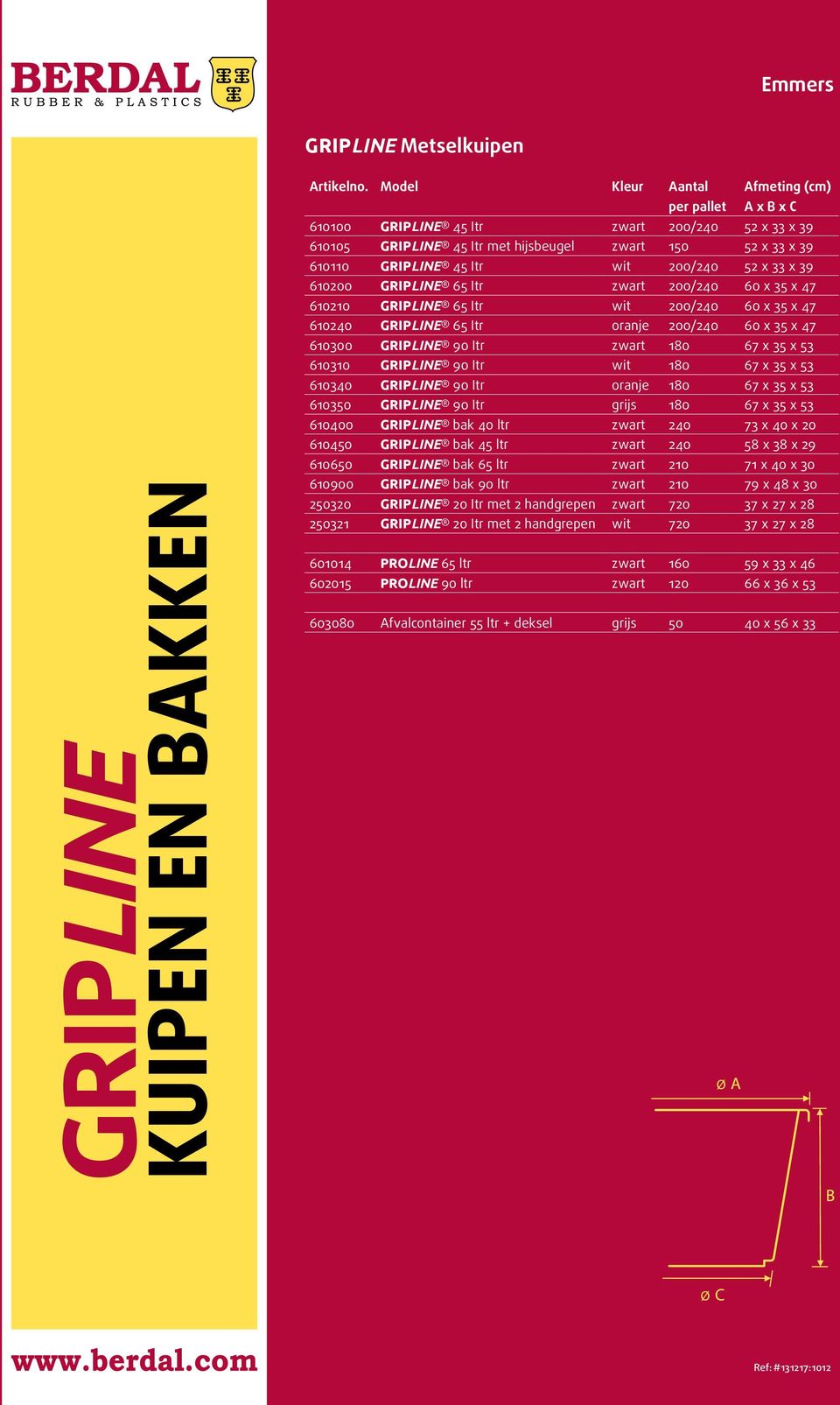 52 x 33 x 39 610200 GRIPLINE 65 Itr zwart 200/240 60 x 35 x 47 610210 GRIPLINE 65 Itr wit 200/240 60 x 35 x 47 610240 GRIPLINE 65 Itr oranje 200/240 60 x 35 x 47 610300 GRIPLINE 90 Itr zwart 180 67 x