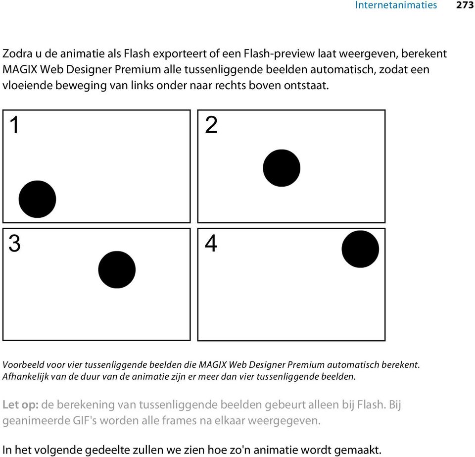 Voorbeeld voor vier tussenliggende beelden die MAGIX Web Designer Premium automatisch berekent.