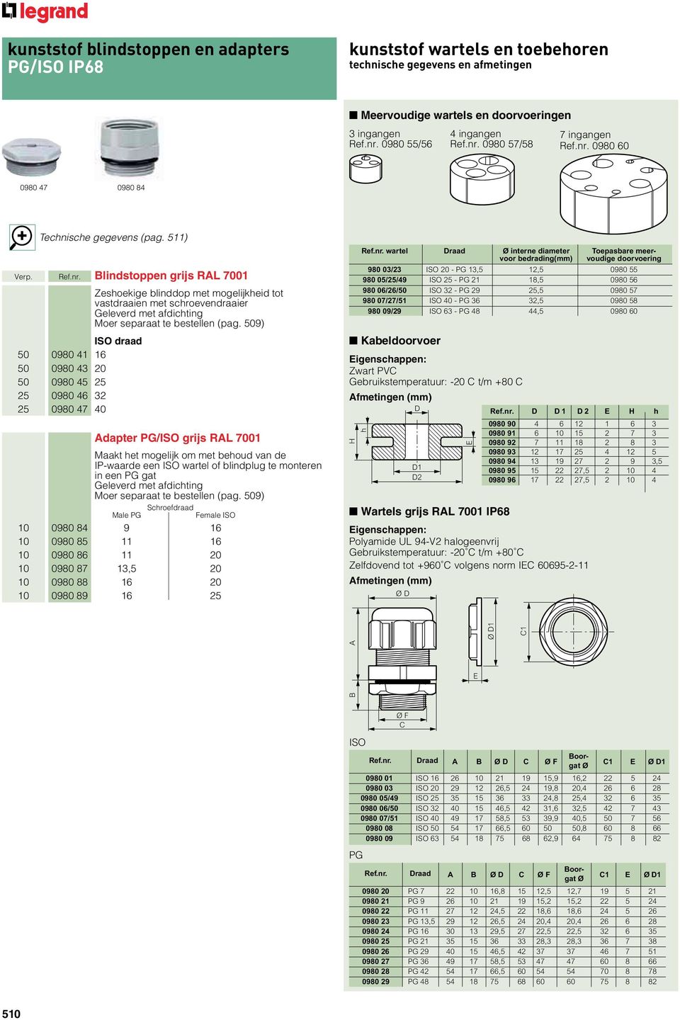 509) ISO draad 50 0980 41 16 50 0980 43 20 50 0980 45 25 25 0980 46 32 25 0980 47 40 Adapter PG/ISO grijs RAL 7001 Maakt het mogelijk om met behoud van de IP-waarde een ISO wartel of blindplug te