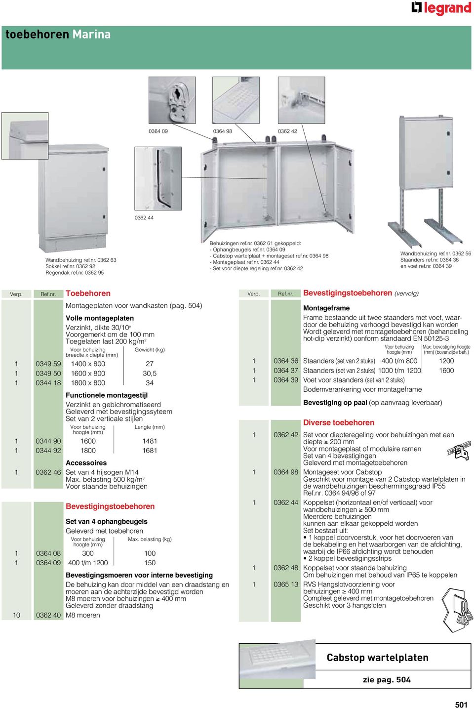 504) Volle montageplaten Verzinkt, dikte 30/10 e Voorgemerkt om de 100 mm Toegelaten last 200 kg/m 2 Voor behuizing Gewicht (kg) breedte x diepte (mm) 1 0349 59 1400 x 800 27 1 0349 50 1600 x 800