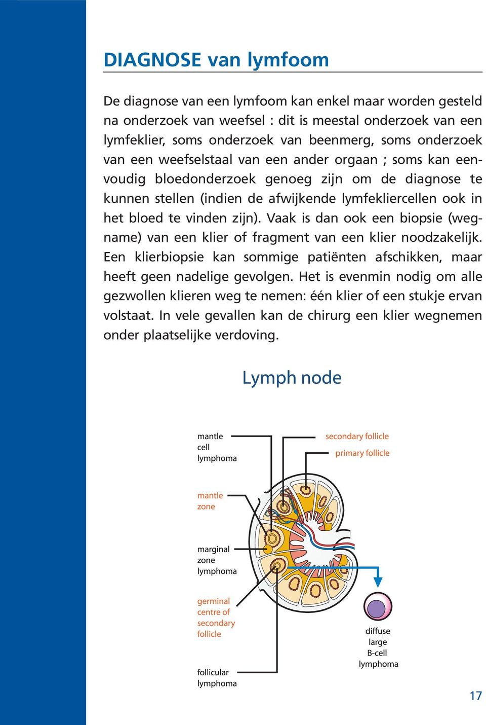 te vinden zijn). Vaak is dan ook een biopsie (wegname) van een klier of fragment van een klier noodzakelijk.