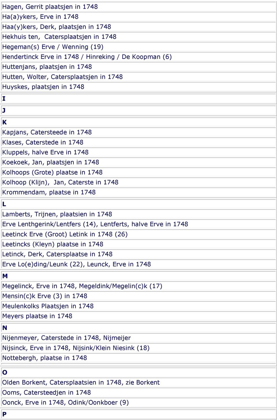 1748 Koekoek, Jan, plaatsjen in 1748 Kolhoops (Grote) plaatse in 1748 Kolhoop (Klijn), Jan, Caterste in 1748 Krommendam, plaatse in 1748 L Lamberts, Trijnen, plaatsien in 1748 Erve