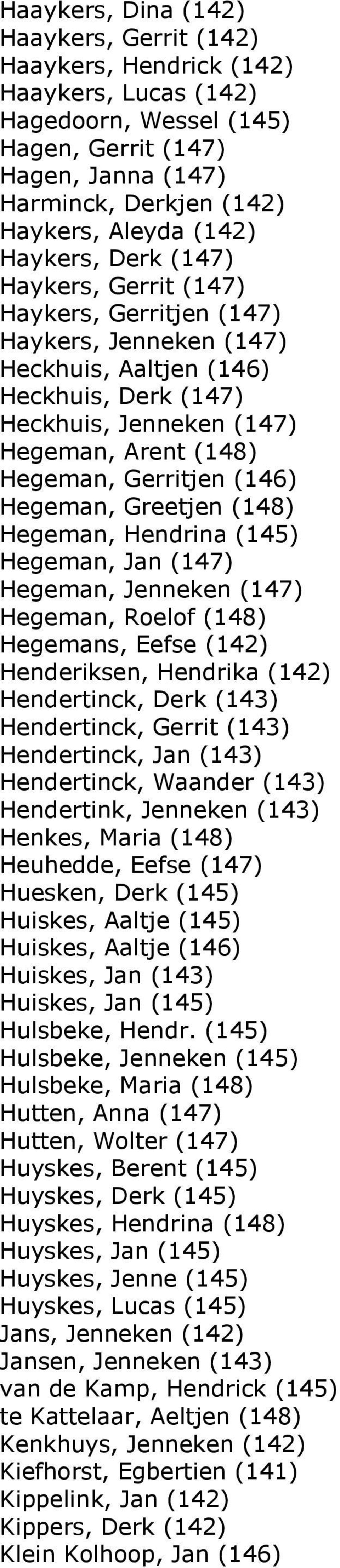 Gerritjen (146) Hegeman, Greetjen (148) Hegeman, Hendrina (145) Hegeman, Jan (147) Hegeman, Jenneken (147) Hegeman, Roelof (148) Hegemans, Eefse (142) Henderiksen, Hendrika (142) Hendertinck, Derk