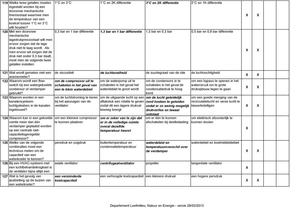 Als men ervoor wil zorgen dat de druk niet onder 0,3 bar daalt, moet men de volgende twee getallen instellen: 1 C en 3 C 1 C en 2K differentie 3 C en 2K differentie 2 C en 1K differentie 0,3 bar en 1