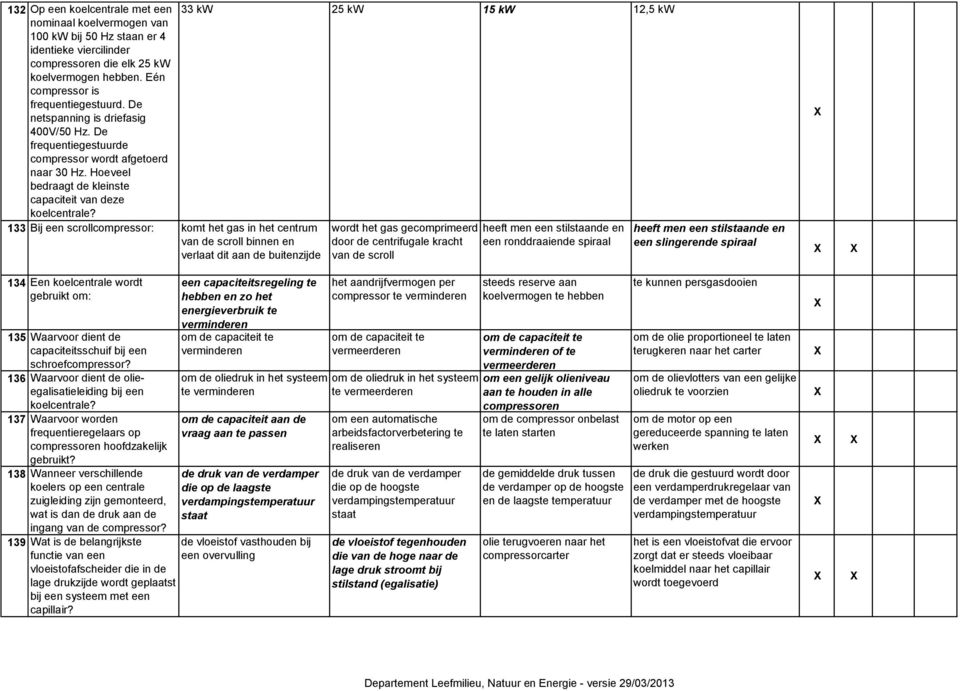 133 Bij een scrollcompressor: komt het gas in het centrum van de scroll binnen en verlaat dit aan de buitenzijde 134 Een koelcentrale wordt gebruikt om: 135 Waarvoor dient de capaciteitsschuif bij