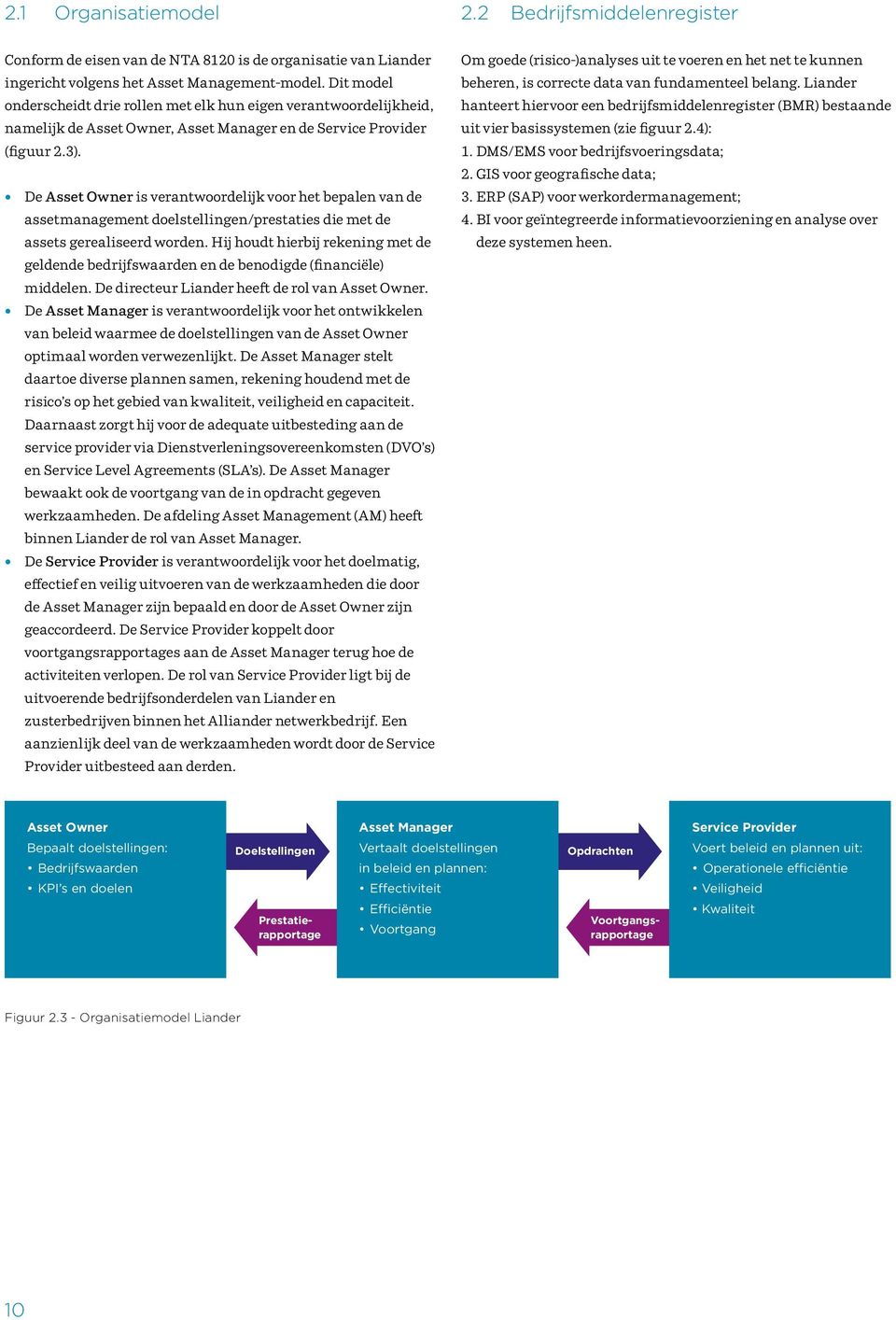 De Asset Owner is verantwoordelijk voor het bepalen van de assetmanagement doelstellingen/prestaties die met de assets gerealiseerd worden.