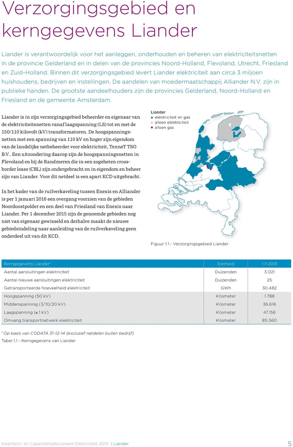 De aandelen van moedermaatschappij Alliander N.V. zijn in publieke handen. De grootste aandeelhouders zijn de provincies Gelderland, Noord-Holland en Friesland en de gemeente Amsterdam.