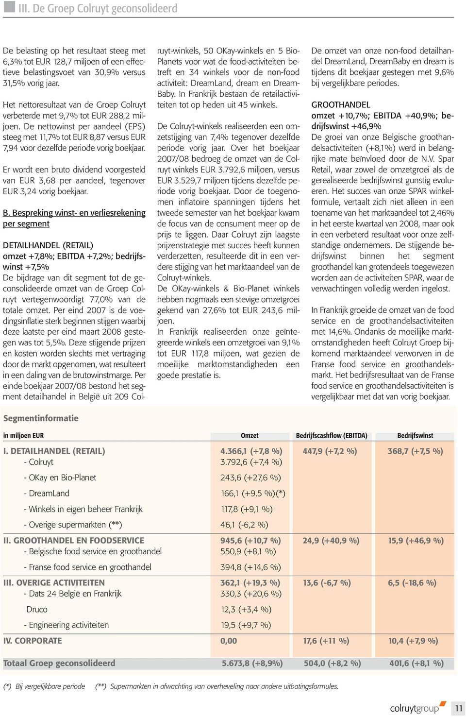 Er wordt een bruto dividend voorgesteld van EUR 3,68 per aandeel, tegenover EUR 3,24 vorig boekjaar. B.