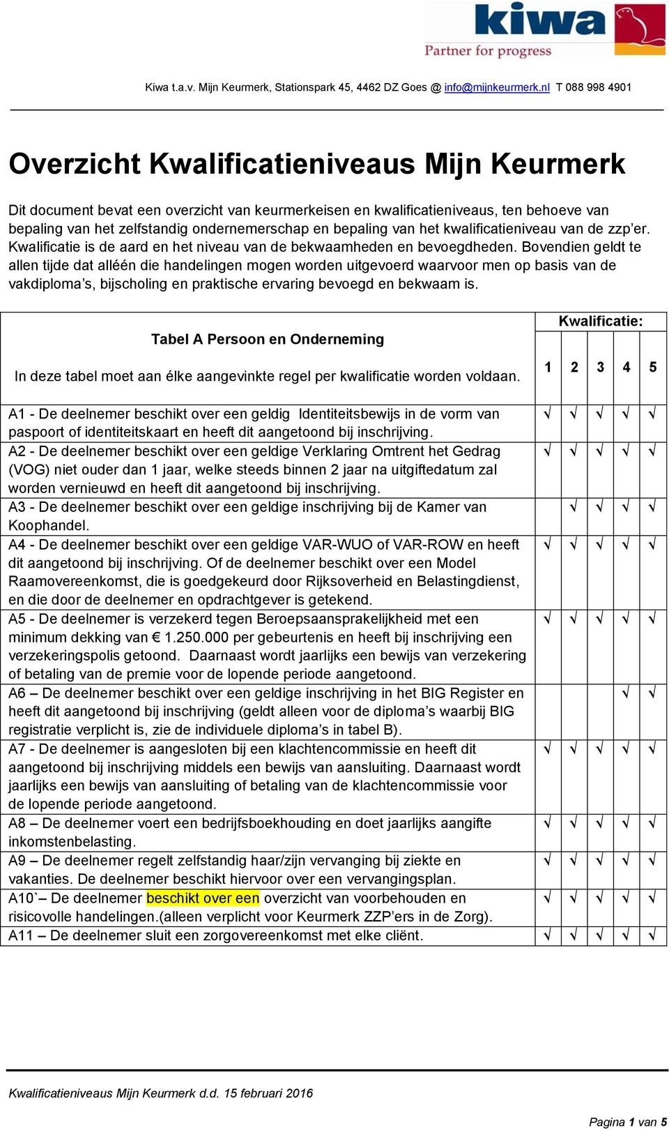 Bovendien geldt te allen tijde dat alléén die handelingen mogen worden uitgevoerd waarvoor men op basis van de vakdiploma s, bijscholing en praktische ervaring bevoegd en bekwaam is.