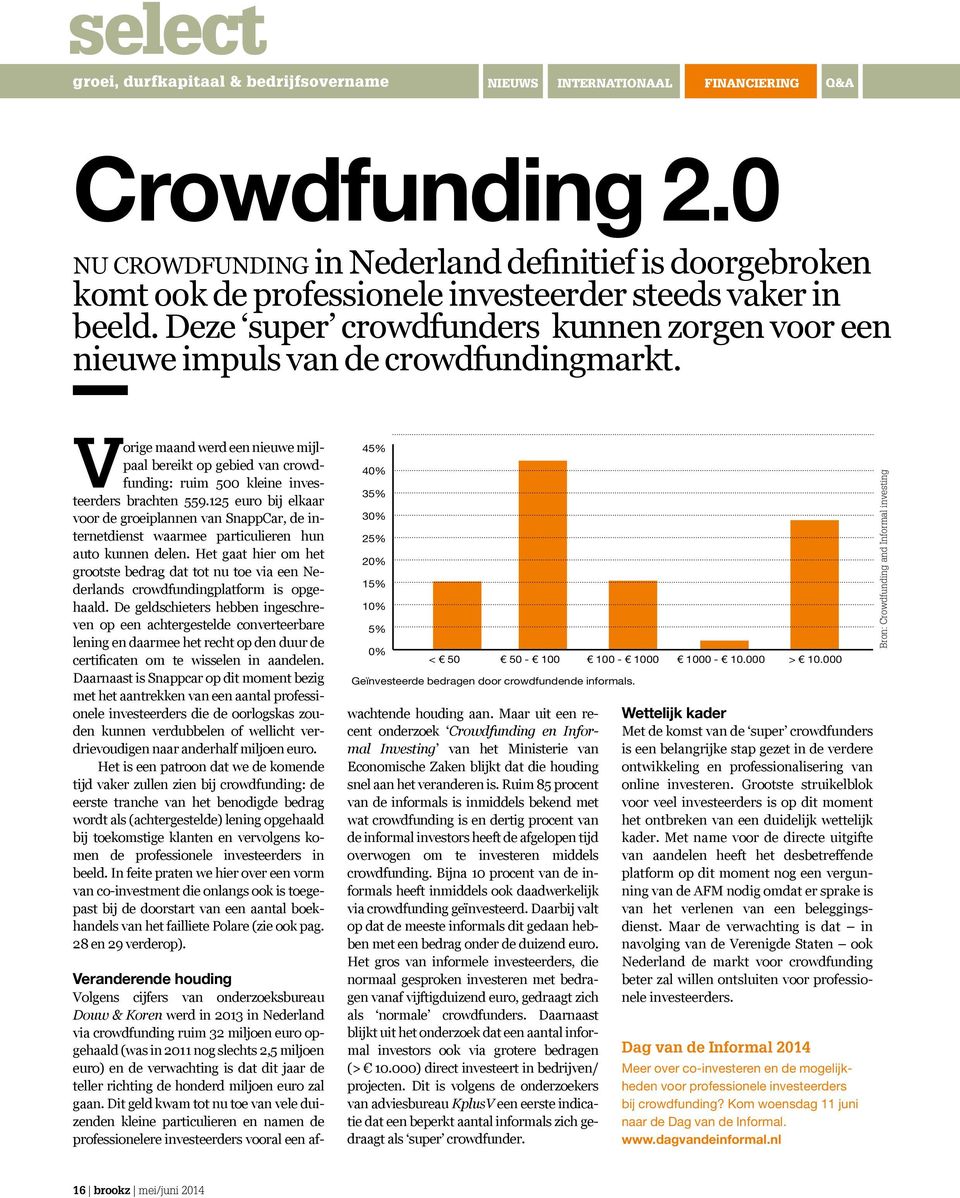 Deze super crowdfunders kunnen zorgen voor een nieuwe impuls van de crowdfundingmarkt.
