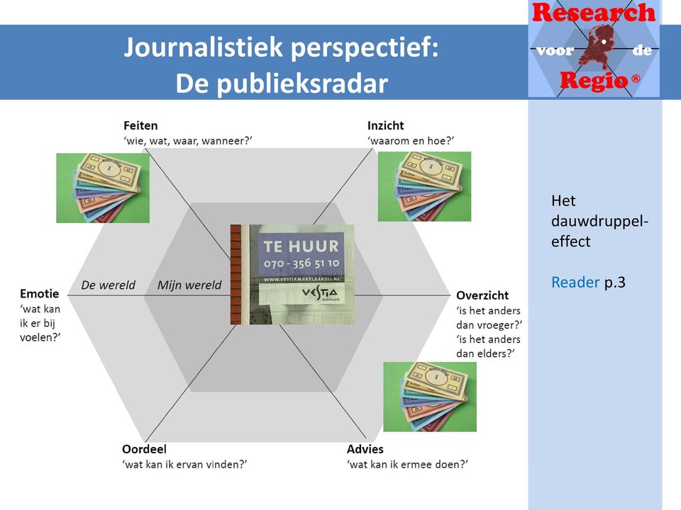 publieksradar Het