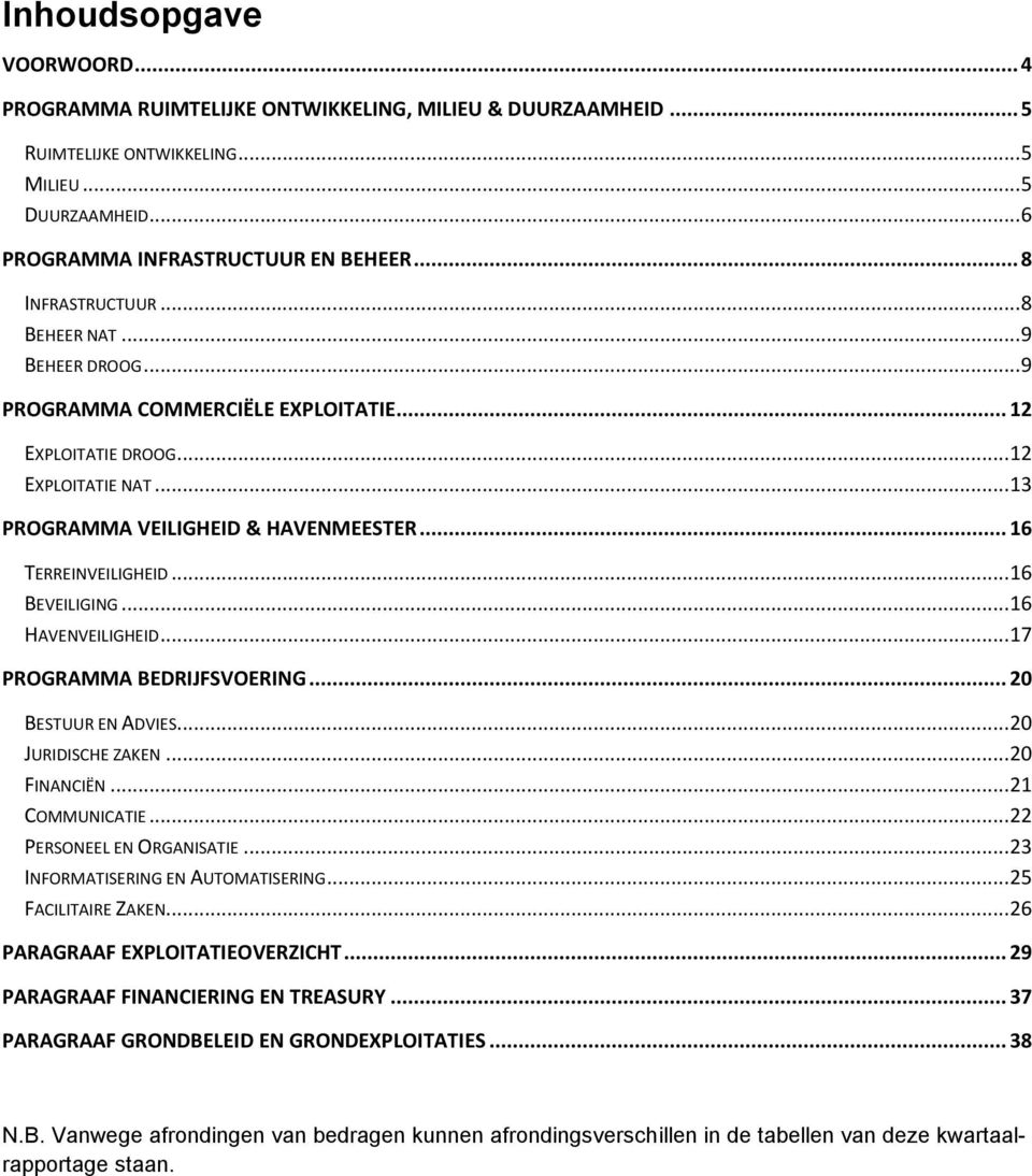 .. 16 TERREINVEILIGHEID... 16 BEVEILIGING... 16 HAVENVEILIGHEID... 17 PROGRAMMA BEDRIJFSVOERING... 20 BESTUUR EN ADVIES... 20 JURIDISCHE ZAKEN... 20 FINANCIËN... 21 COMMUNICATIE.