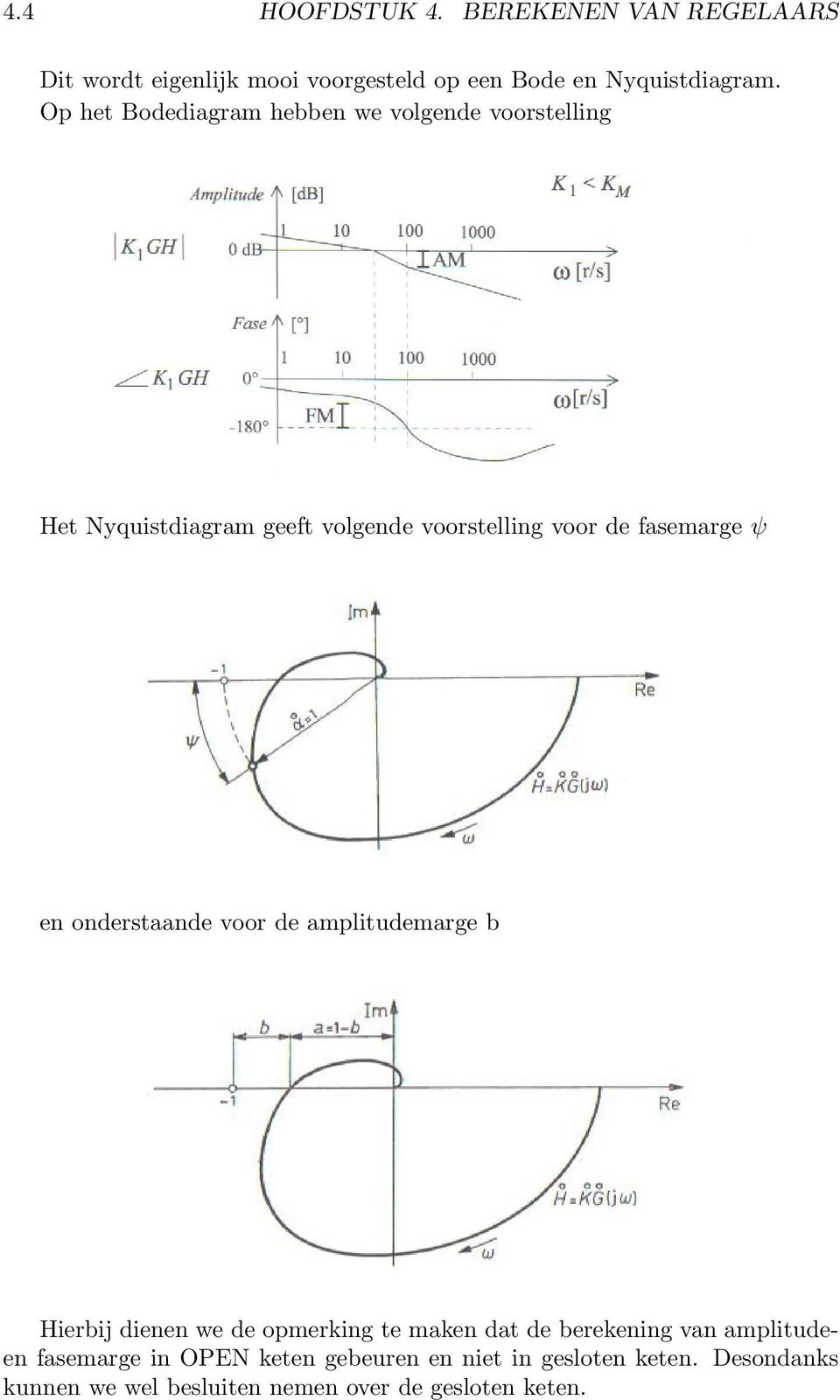 ψ en onderstaande voor de amplitudemarge b Hierbij dienen we de opmerking te maken dat de berekening van amplitudeen