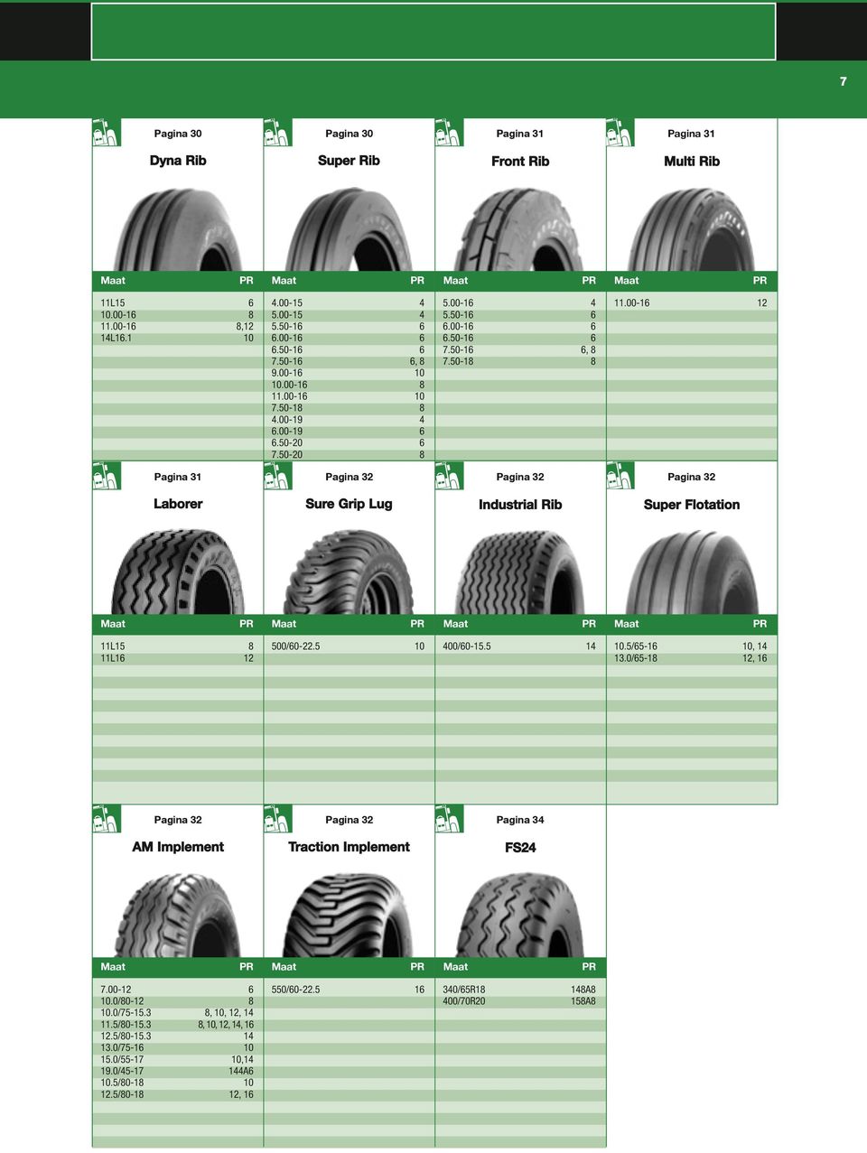 -16 12 Pagina 31 Pagina 32 Pagina 32 Pagina 32 Laborer Sure Grip Lug Industrial Rib Super Flotation 11L15 8 11L16 12 /6-22.5 /6-15.5 14.5/65-16, 14 13.