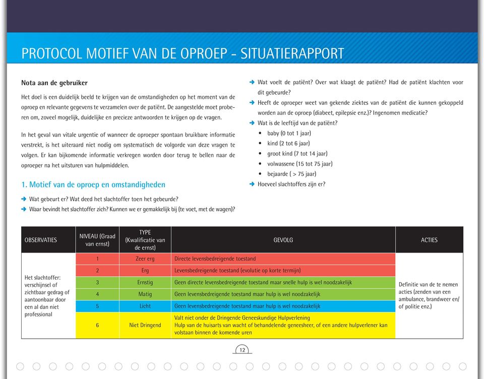 In het geval van vitale urgentie of wanneer de oproeper spontaan bruikbare informatie verstrekt, is het uiteraard niet nodig om systematisch de volgorde van deze vragen te volgen.