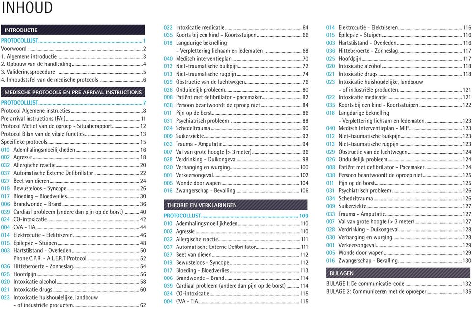 .. 12 Protocol Bilan van de vitale functies... 13 Specifieke protocols... 15 010 Ademhalingsmoeilijkheden... 16 002 Agressie... 18 032 Allergische reactie... 20 037 Automatische Externe Defibrillator.