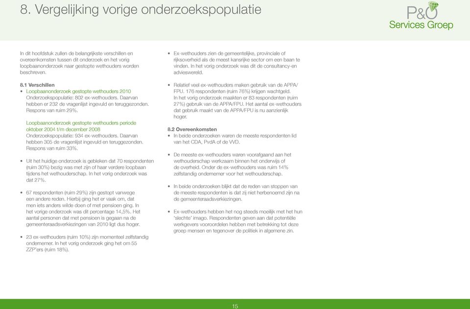 Loopbaanonderzoek gestopte wethouders periode oktober 2004 t/m december 2008 Onderzoekspopulatie: 934 ex-wethouders. Daarvan hebben 305 de vragenlijst ingevuld en teruggezonden. Respons van ruim 33%.