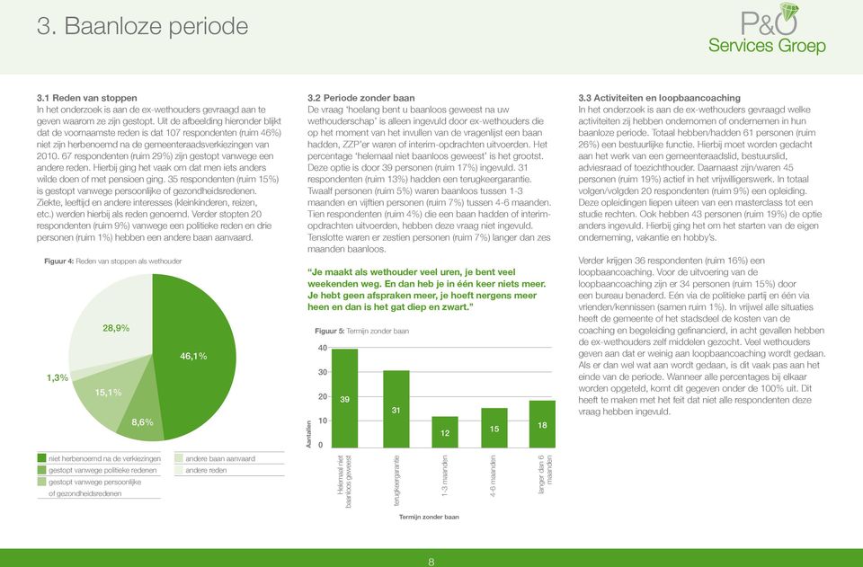 67 respondenten (ruim 29%) zijn gestopt vanwege een andere reden. Hierbij ging het vaak om dat men iets anders wilde doen of met pensioen ging.