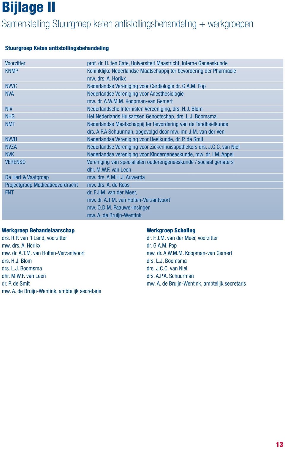 Horikx Nederlandse Vereniging voor Cardiologie dr. G.A.M. Pop Nederlandse Vereniging voor Anesthesiologie mw. dr. A.W.M.M. Koopman-van Gemert Nederlandsche Internisten Vereeniging, drs. H.J.