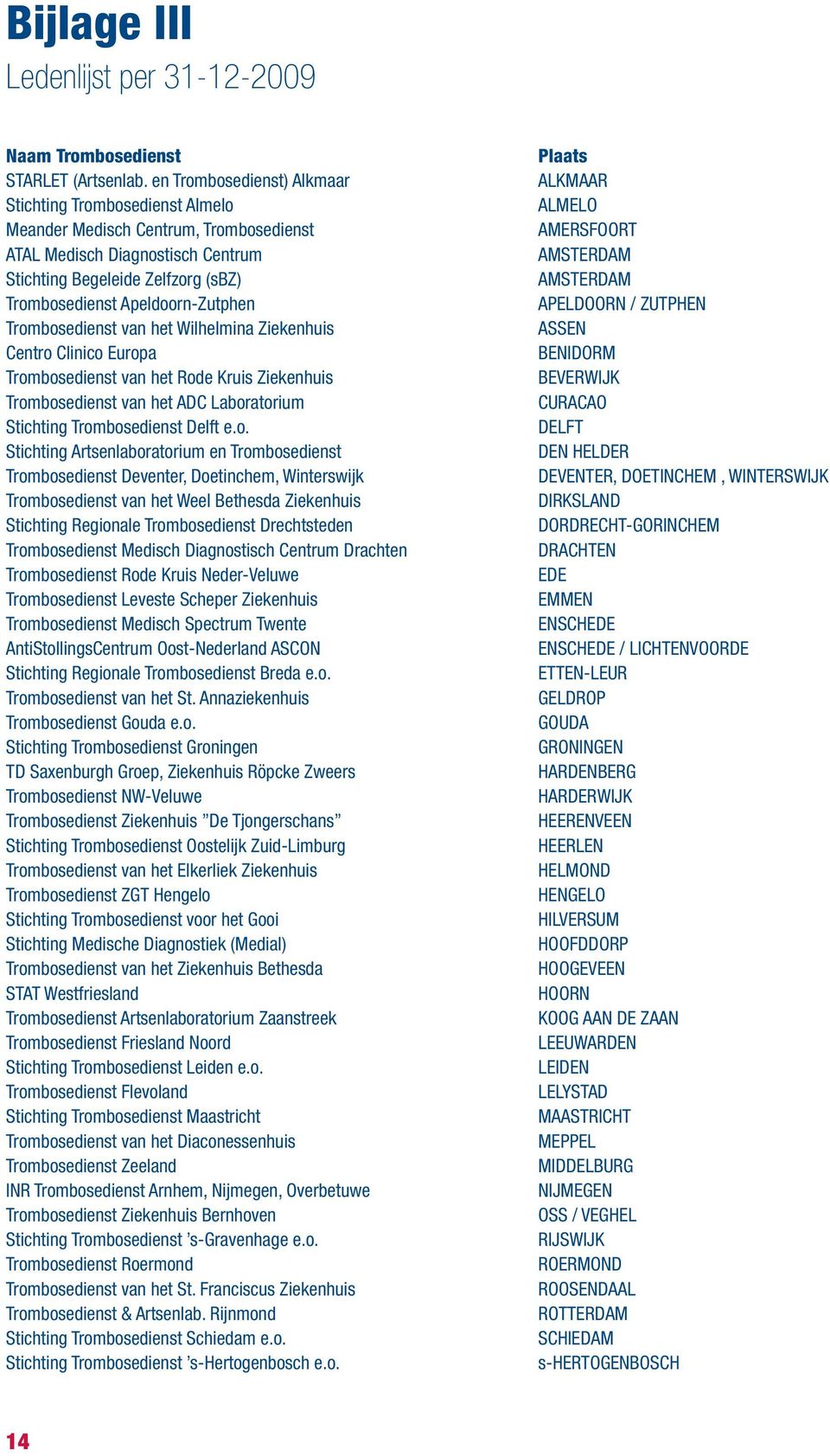 Apeldoorn-Zutphen Trombosedienst van het Wilhelmina Ziekenhuis Centro Clinico Europa Trombosedienst van het Rode Kruis Ziekenhuis Trombosedienst van het ADC Laboratorium Stichting Trombosedienst