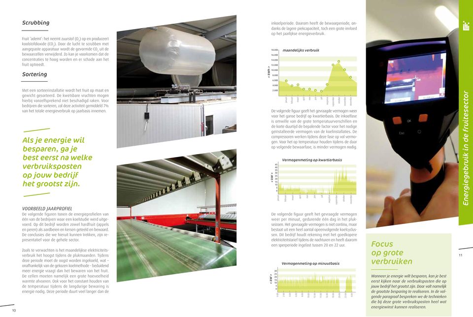 Daarom heeft de bewaarperiode, ondanks de lagere piekcapaciteit, toch een grote invloed op het jaarlijkse energieverbruik. 18. maandelijks verbruik 16. 14. 12. 1. 8. 6. 4.