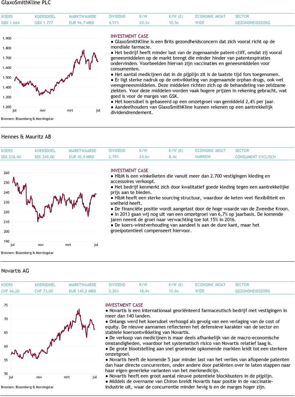 Het bedrijf heeft minder last van de zogenaamde patent-cliff, omdat zij vooral geneesmiddelen op de markt brengt die minder hinder van patentexpiraties ondervinden.