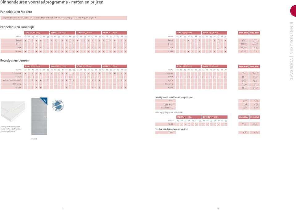 73 78 83 88 93 63 68 73 78 83 88 93 breedte 63 68 73 78 83 88 93 63 68 73 78 83 88 93 Balans Balans Droom Droom Rust Rust Stijlvol Stijlvol stomp 201,5 hoog opdek 201,5 hoog stomp 211,5 hoog opdek