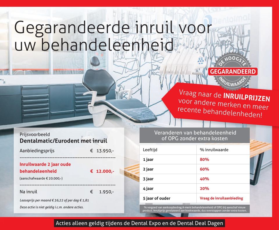 000,- (aanschafwaarde 20.000,-) ---------------------------------------------------------- Na inruil 1.950,- Leaseprijs per maand 36,22 of per dag 1,81 Deze actie is niet geldig i.c.m. andere acties.