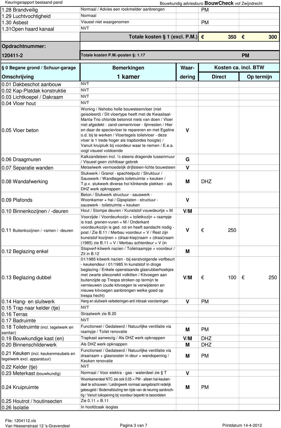 01 Dakbeschot aanbouw NT 0.02 Kap-Platdak konstruktie NT 0.03 Lichtkoepel / Dakraam NT 0.04 loer hout NT 0.