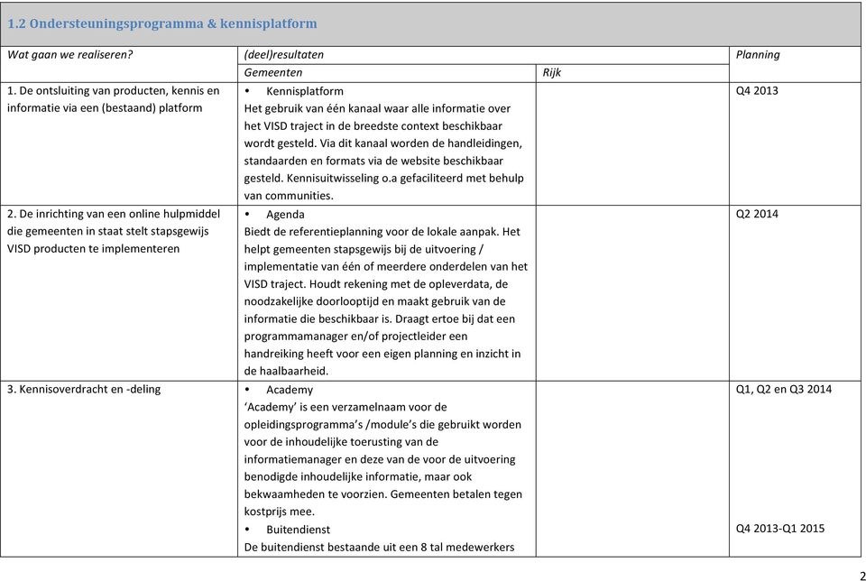 in de breedste context beschikbaar wordt gesteld. Via dit kanaal worden de handleidingen, standaarden en formats via de website beschikbaar gesteld. Kennisuitwisseling o.