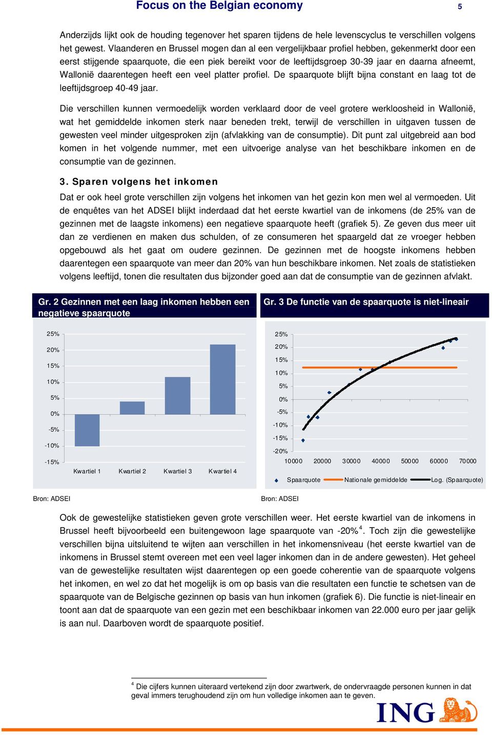 daarentegen heeft een veel platter profiel. De spaarquote blijft bijna constant en laag tot de leeftijdsgroep 40-49 jaar.