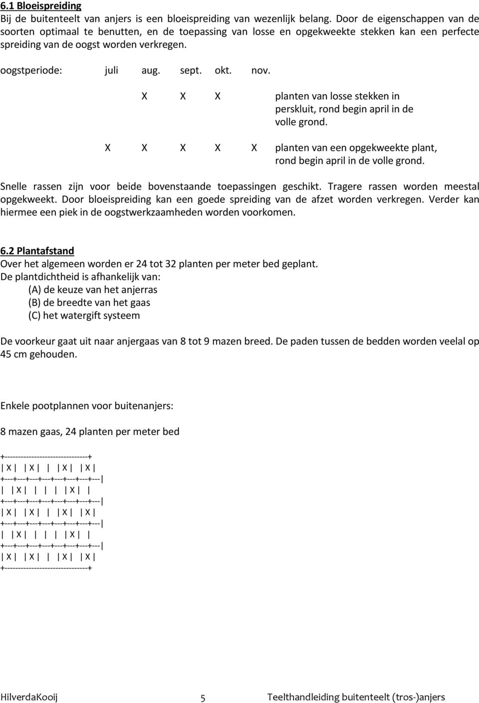 okt. nov. X X X planten van losse stekken in perskluit, rond begin april in de volle grond. X X X X X planten van een opgekweekte plant, rond begin april in de volle grond.