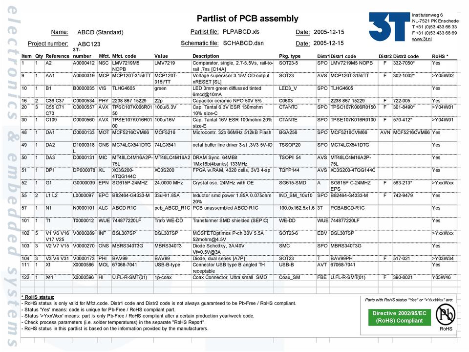 type Distr1Distr1 code Distr2 Distr2 code RoHS * 1 1 A2 A0000412 NSC LMV7219M5 LMV7219 Comparator, single, 2.7-5.