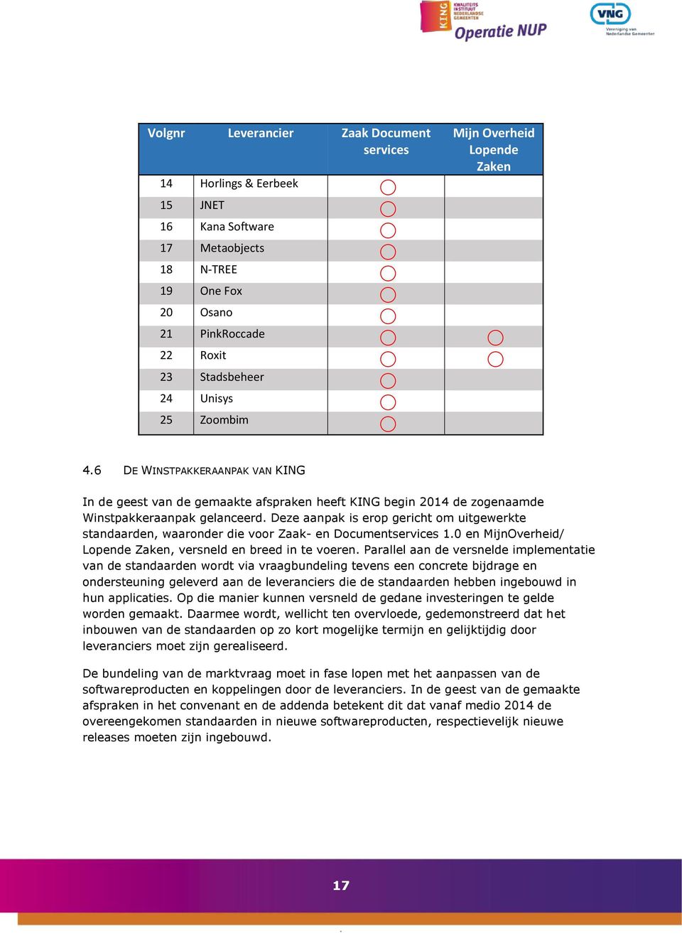 Deze aanpak is erop gericht om uitgewerkte standaarden, waaronder die voor Zaak- en Documentservices 1.0 en MijnOverheid/ Lopende Zaken, versneld en breed in te voeren.