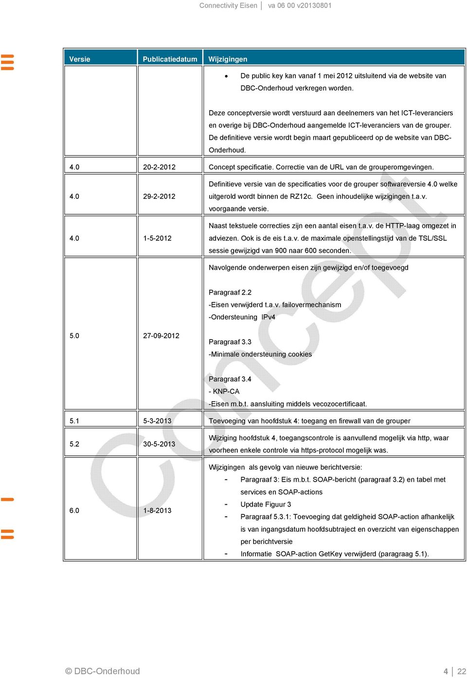 De definitieve versie wordt begin maart gepubliceerd op de website van DBC- Onderhoud. 4.0 20-2-2012 Concept specificatie. Correctie van de URL van de grouperomgevingen.