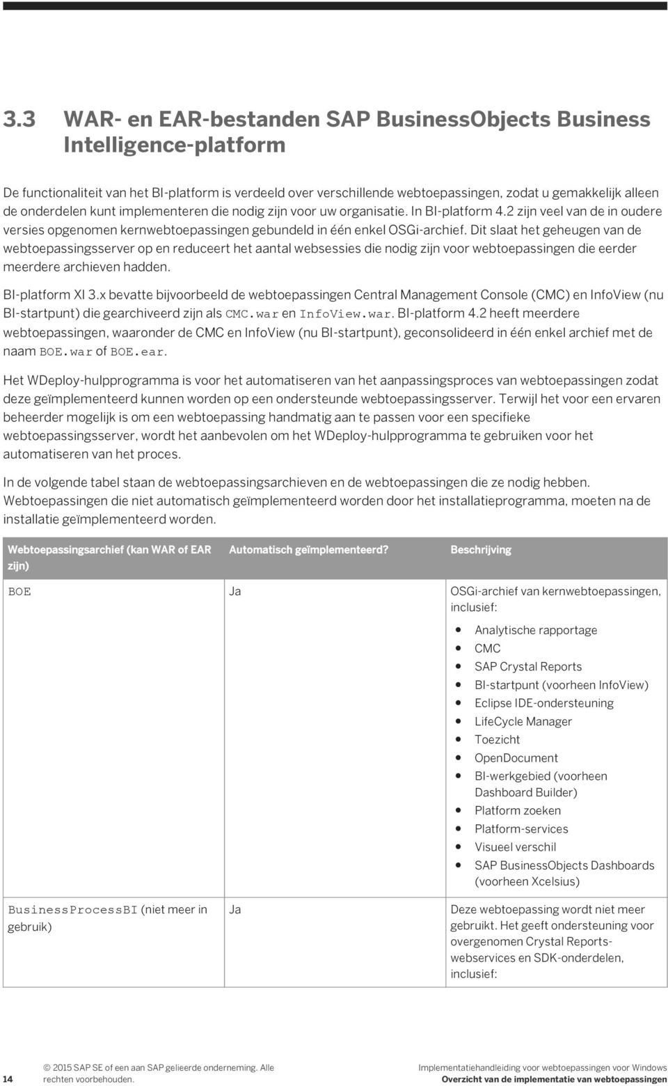 Dit slaat het geheugen van de webtoepassingsserver op en reduceert het aantal websessies die nodig zijn voor webtoepassingen die eerder meerdere archieven hadden. BI-platform XI 3.