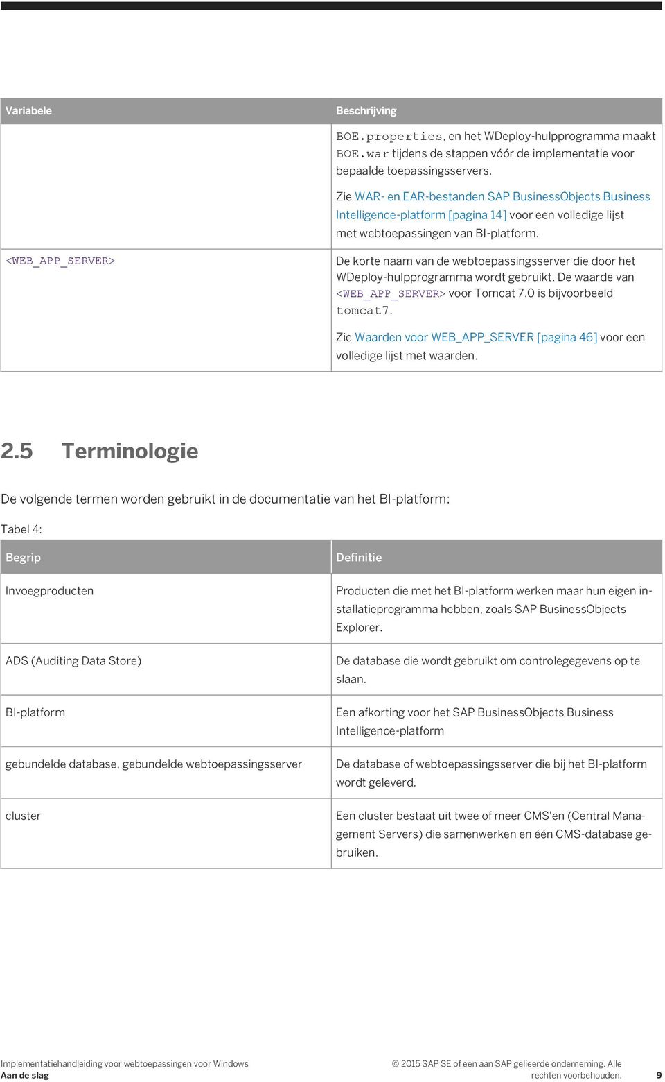 <WEB_APP_SERVER> De korte naam van de webtoepassingsserver die door het WDeploy-hulpprogramma wordt gebruikt. De waarde van <WEB_APP_SERVER> voor Tomcat 7.0 is bijvoorbeeld tomcat7.