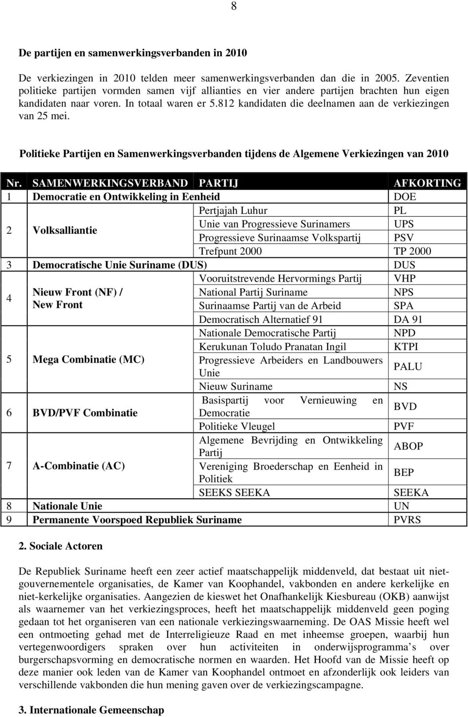 812 kandidaten die deelnamen aan de verkiezingen van 25 mei. Politieke Partijen en Samenwerkingsverbanden tijdens de Algemene Verkiezingen van 2010 Nr.