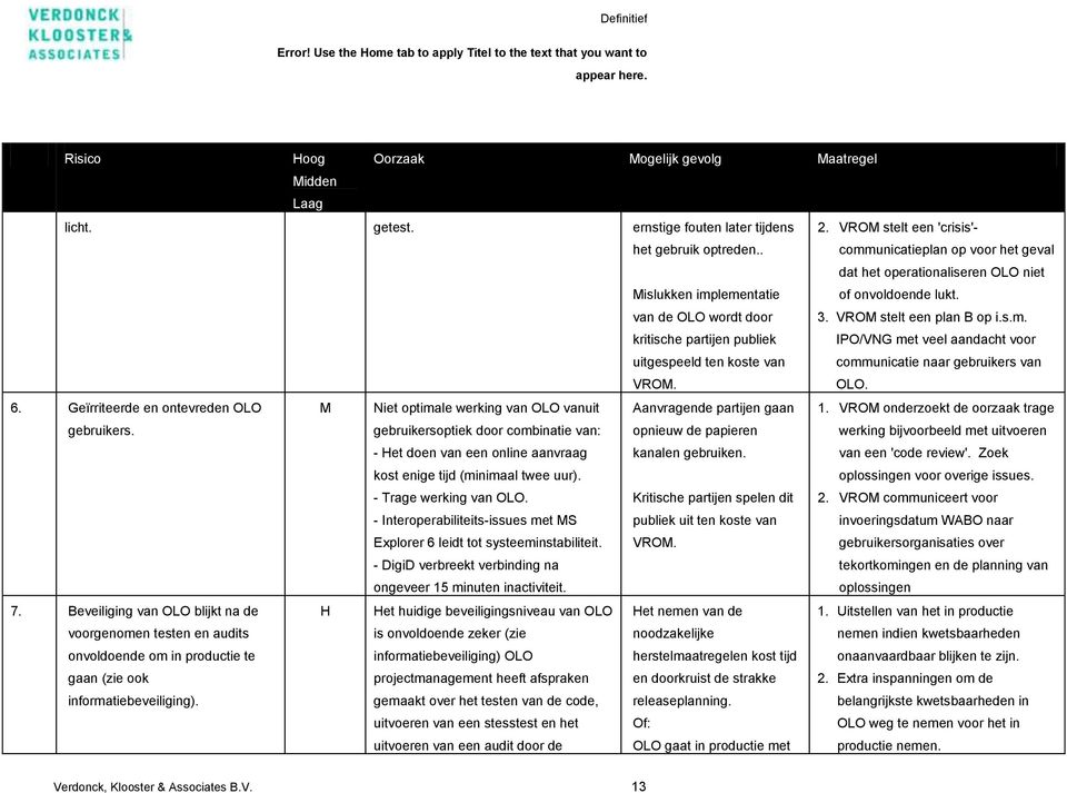 VROM stelt een 'crisis'- communicatieplan op voor het geval dat het operationaliseren OLO niet of onvoldoende lukt. 3. VROM stelt een plan B op i.s.m. IPO/VNG met veel aandacht voor communicatie naar gebruikers van OLO.