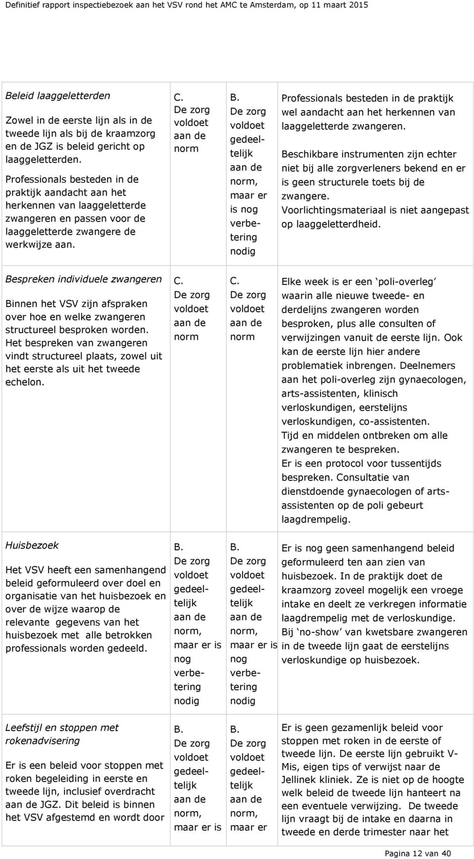 gedeeltelijk, maar er is nog verbetering nodig Professionals besteden in de praktijk wel aandacht aan het herkennen van laaggeletterde zwangeren.