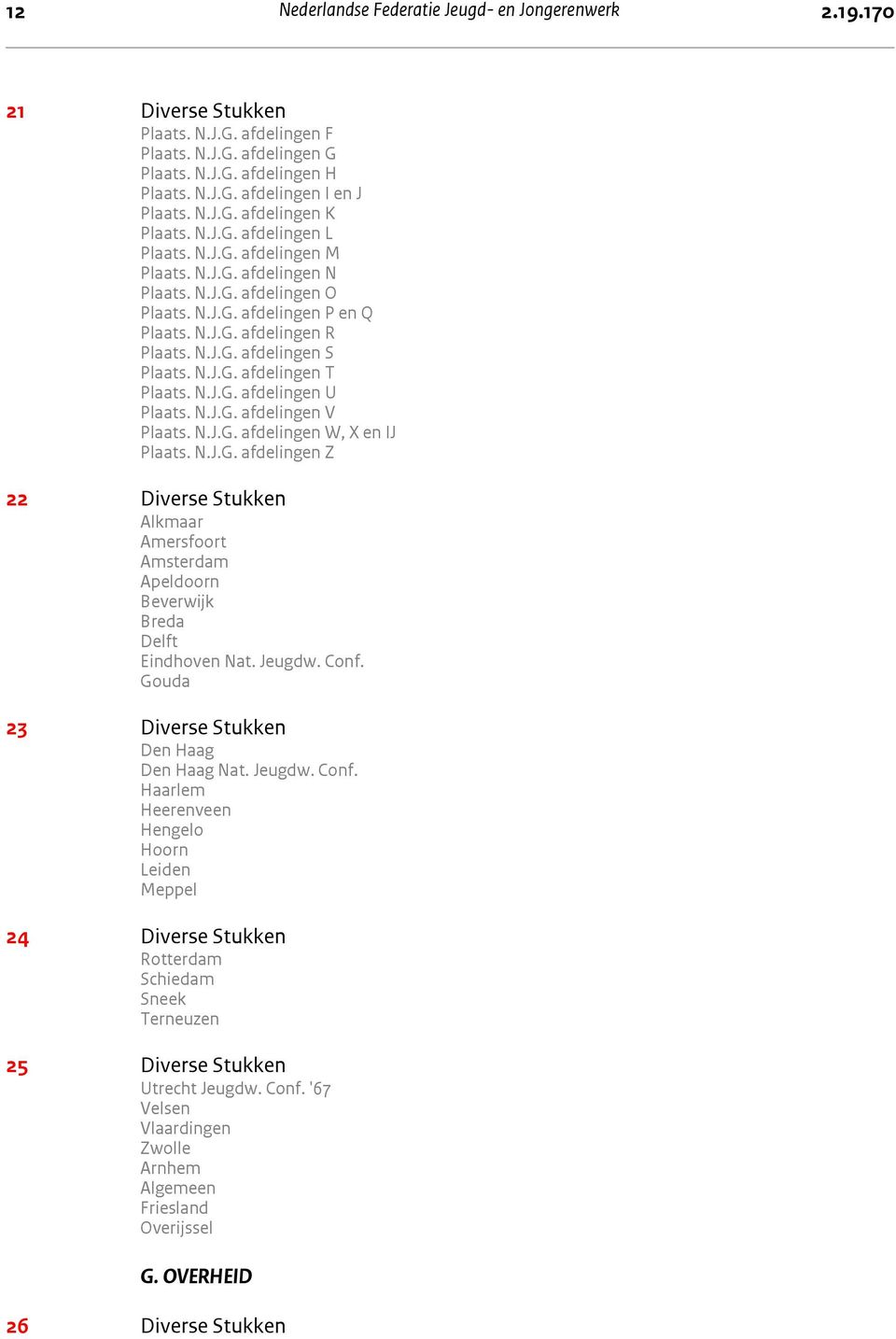 N.J.G. afdelingen S Plaats. N.J.G. afdelingen T Plaats. N.J.G. afdelingen U Plaats. N.J.G. afdelingen V Plaats. N.J.G. afdelingen W, X en IJ Plaats. N.J.G. afdelingen Z 22 Diverse Stukken Alkmaar Amersfoort Amsterdam Apeldoorn Beverwijk Breda Delft Eindhoven Nat.
